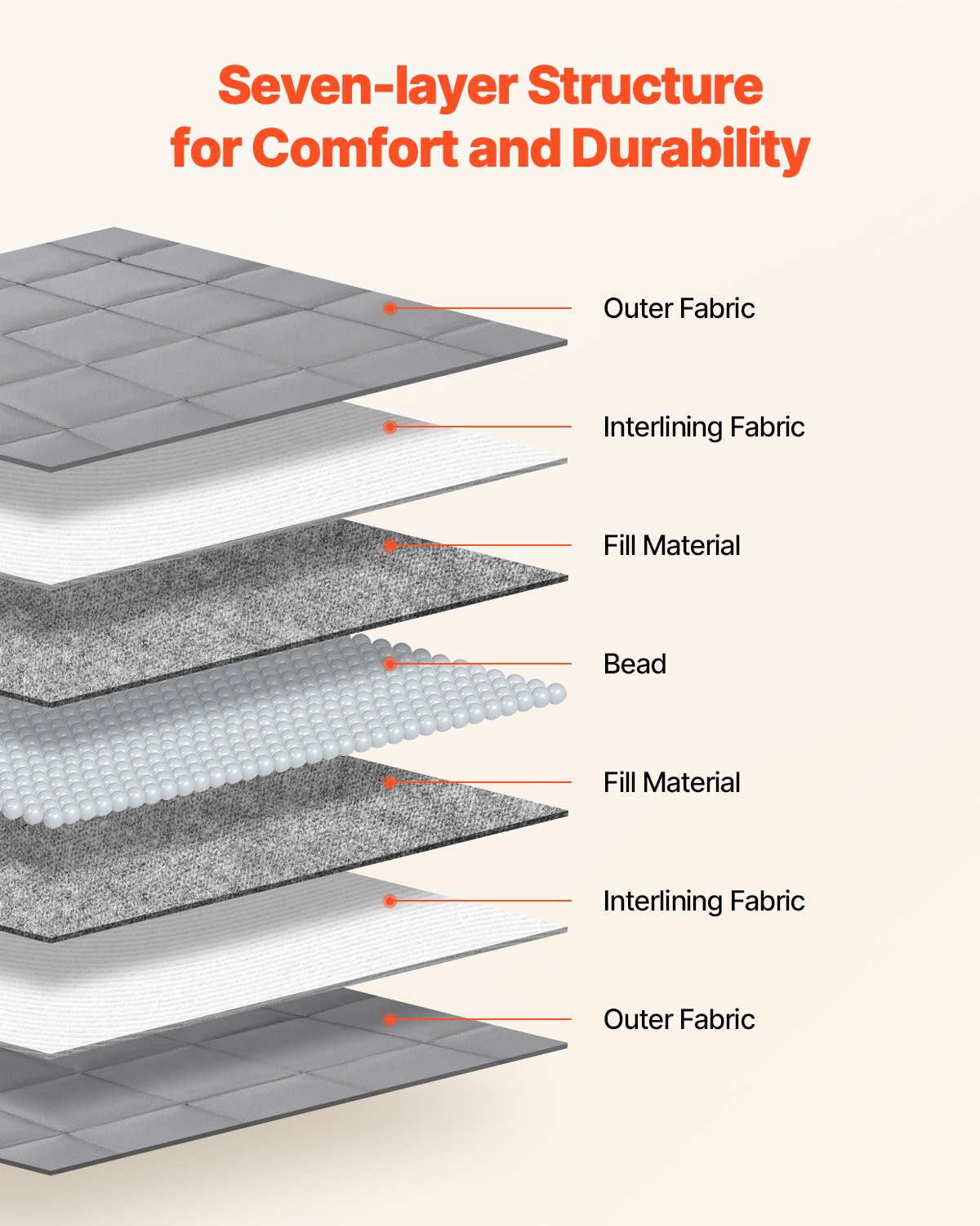 Premium Beads Weighted Blanket
