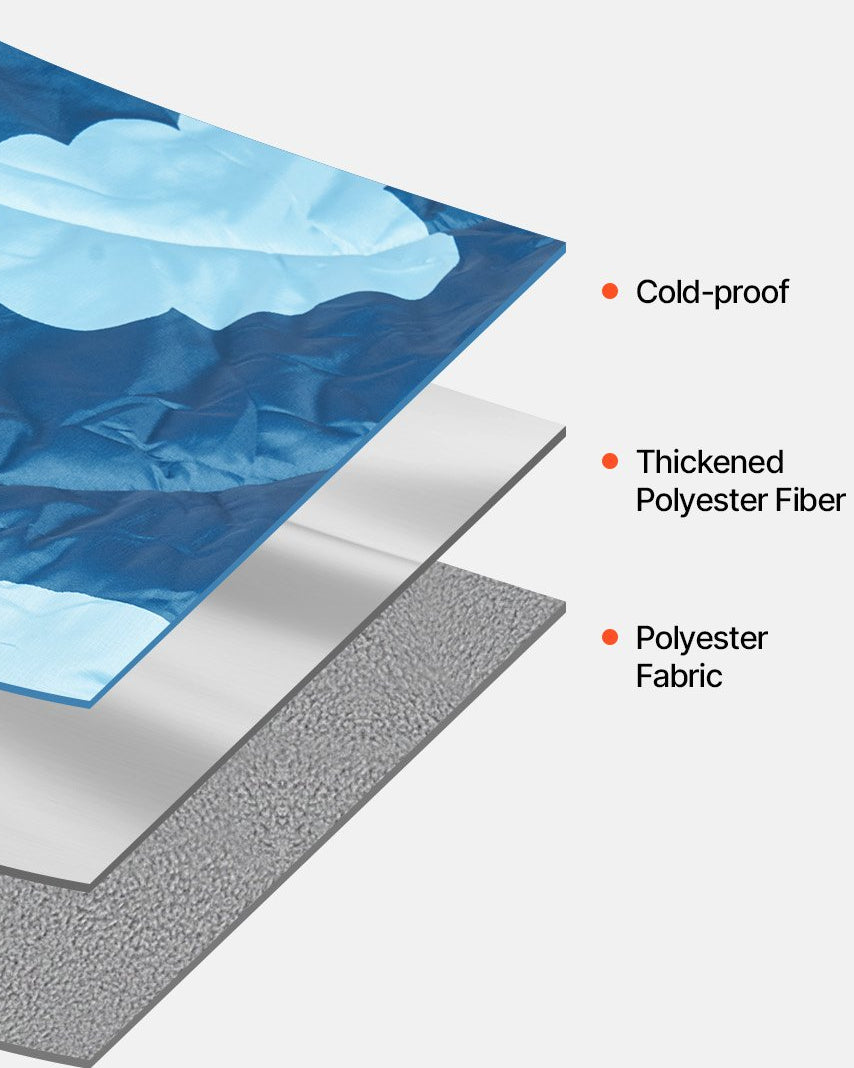 Camping Blanket - Waterproof Wearable Outdoor Cloak