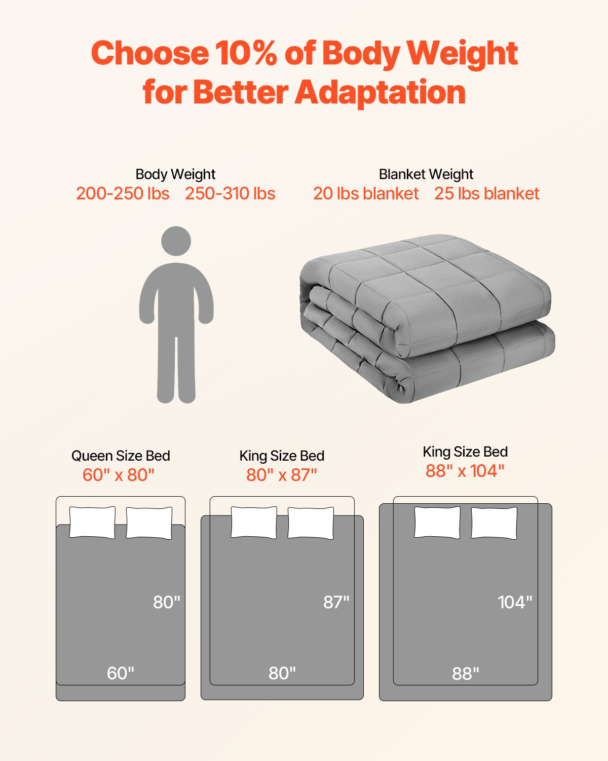Premium Beads Weighted Blanket